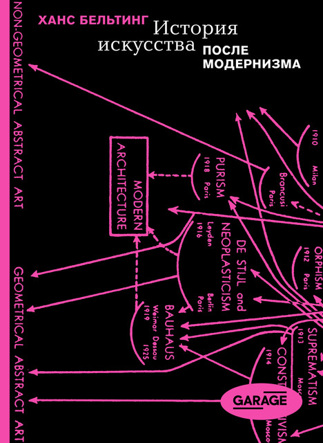 История искусства после модернизма, Ханс Бельтинг