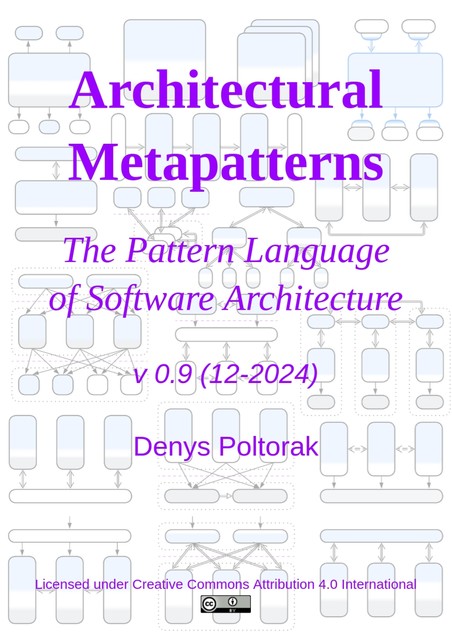 Architectural Metapatterns, Denys Poltorak