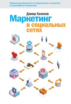 Маркетинг в социальных сетях, Дамир Халилов