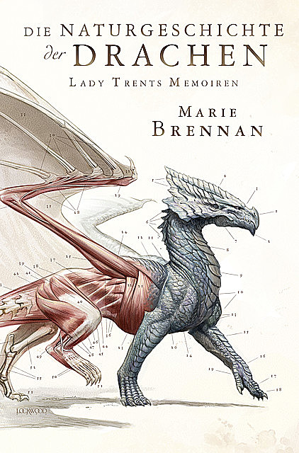 Lady Trents Memoiren 1: Die Naturgeschichte der Drachen, Marie Brennan