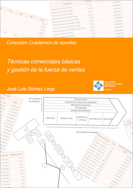 Técnicas comerciales básicas y gestión de la fuerza de ventas, José Luis Gómez Vega
