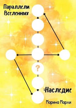Параллели Вселенных: Наследие, Марина Марли