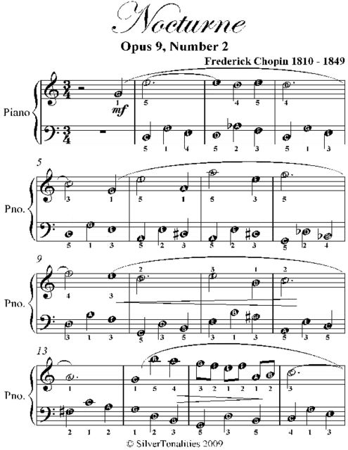 Nocturne Opus 9 Number 2 Easiest Piano Sheet Music, Frederick Chopin