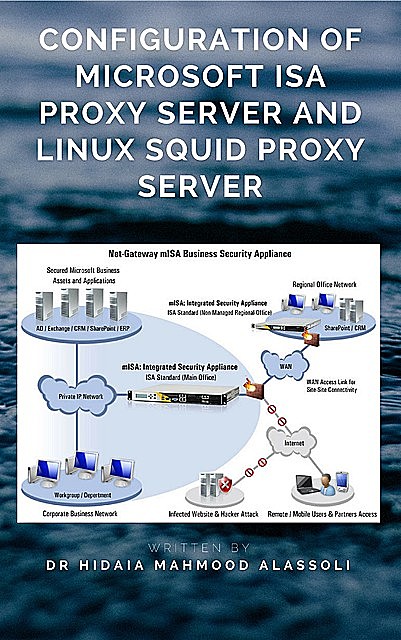 Configuration of Microsoft ISA Proxy Server and Linux Squid Proxy Server, Hidaia Mahmood Alassouli