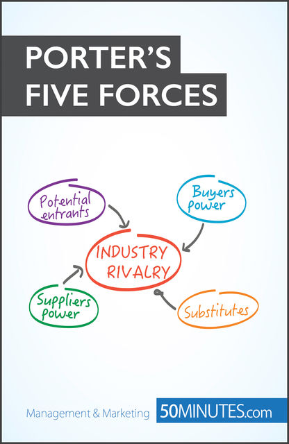Porter's Five Forces, Stéphanie Michaux