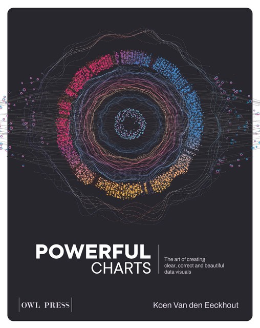 Powerful Charts, Koen Van den Eeckhout