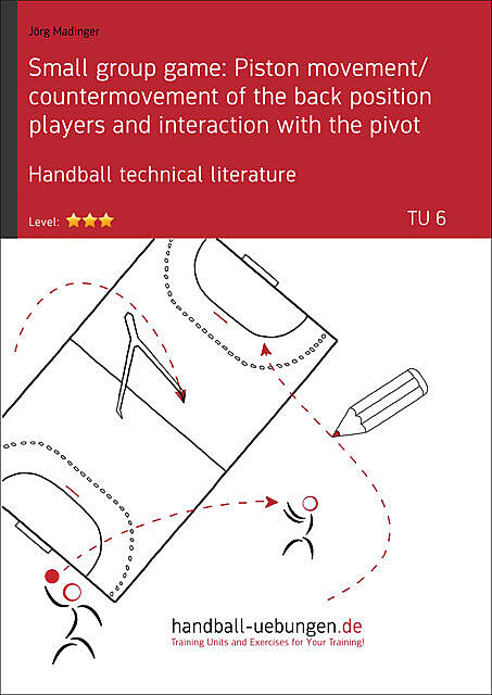Small group game: Piston movement/countermovement of the back position players and interaction with the pivot (TU 6), Jörg Madinger