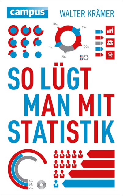 So lügt man mit Statistik, Walter Krämer