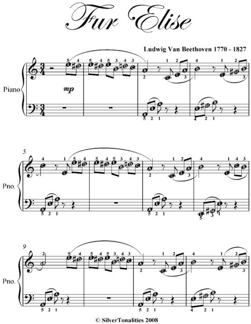 Fur Elise Easy Piano Sheet Music, Ludwig van Beethoven