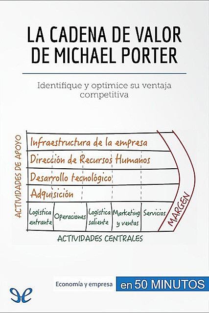 La cadena de valor de Michael Porter, Xavier Robben