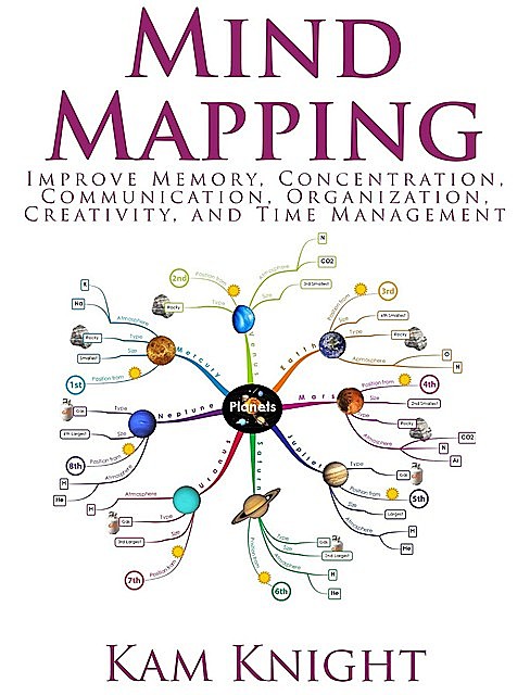 Mind Mapping: Improve Memory, Concentration, Communication, Organization, Creativity, and Time Management, Kam Knight