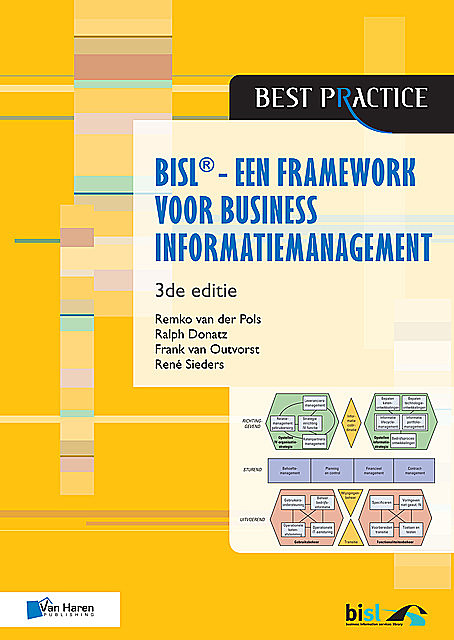 BiSL – Een Framework voor business informatiemanagement – 3de editie, Frank van Outvorst, Ralph Donatz, Remko van der Pols, Réne Sieders