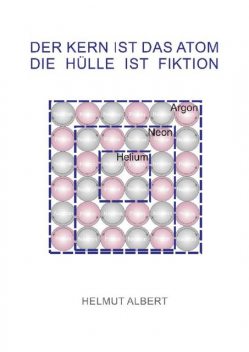 Der Kern ist das Atom, die Hülle ist Fiktion, Helmut Albert