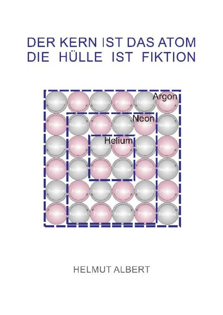 Der Kern ist das Atom, die Hülle ist Fiktion, Helmut Albert
