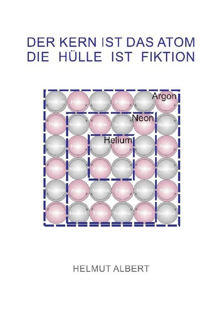 Der Kern ist das Atom, die Hülle ist Fiktion, Helmut Albert