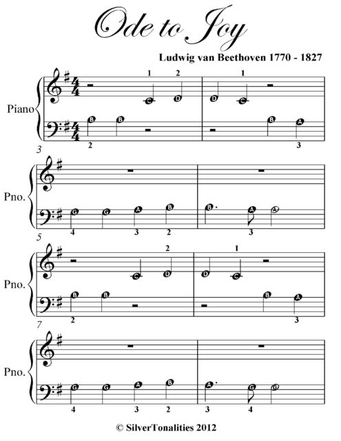 Ode to Joy Beginner Piano Sheet Music, Ludiwg van Beethoven