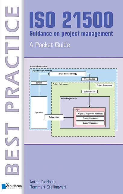 ISO 21500 Guidance on project management – A Pocket Guide, Anton Zandhuis, Rommert Stellingwerf