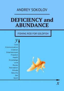 Deficiency and abundance. Fishing Rod for Goldfish, Andrey Sokolov