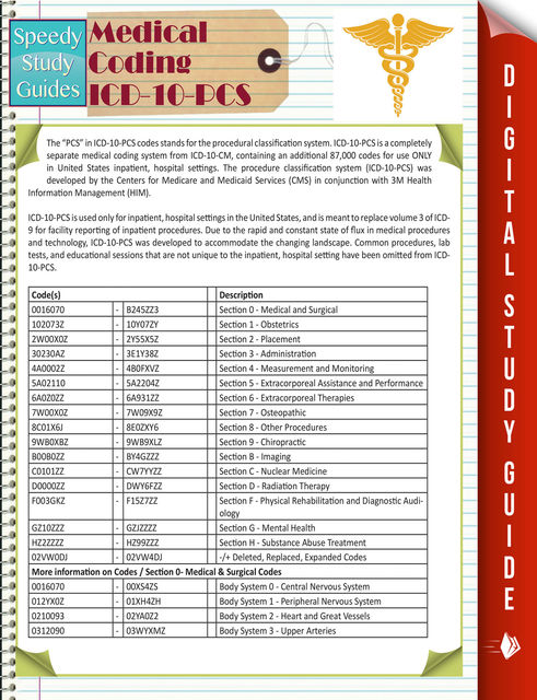 Medical Coding: Icd-10-Pcs Speedy Study Guides, Speedy Publishing