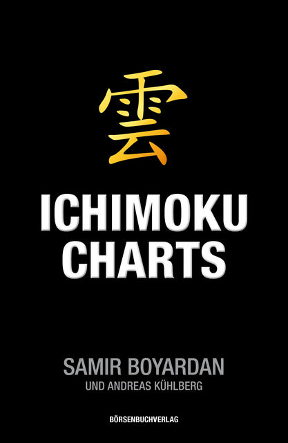 Ichimoku-Charts, Andreas Kühlberg, Samir Boyardan