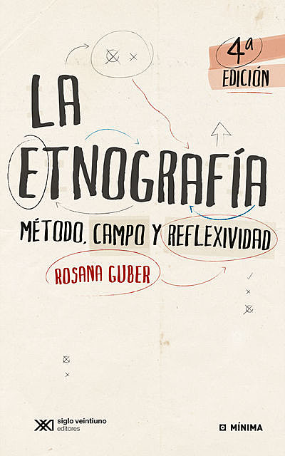 La etnografía, Rosana Guber