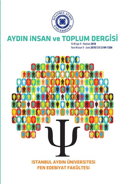 AYDIN INSAN ve TOPLUM DERGISI, iBooks 2.6