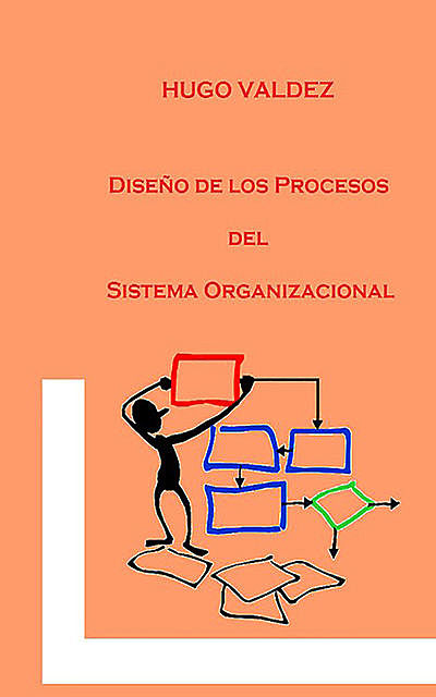 Diseño de los procesos del sistema organizacional, Hugo Valdez