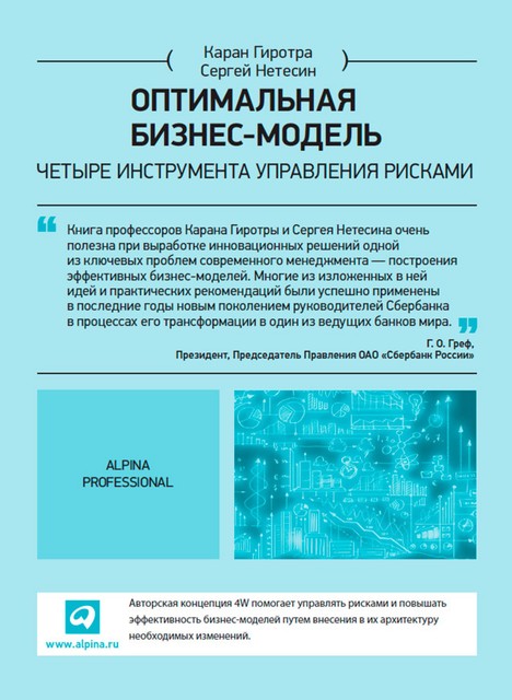 Оптимальная бизнес-модель: Четыре инструмента управления рисками, Каран Гиротра, Сергей Нетесин