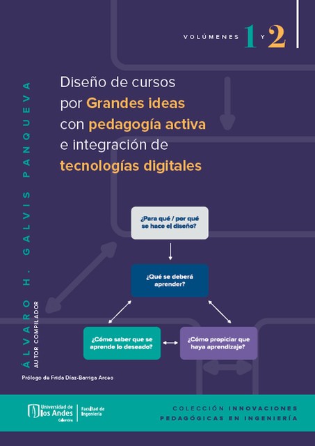 Diseño de cursos por grandes ideas, con pedagogía activa e integración de tecnologías digitales, Álvaro Hernán Galvis Panqueva
