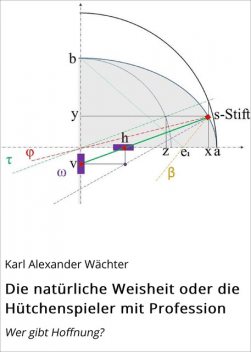 Die natürliche Weisheit oder die Hütchenspieler mit Profession, Karl Alexander Wächter