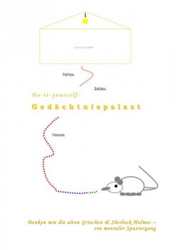 Do-it-yourself-Gedächtnispalast, Laura Chrobok