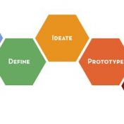 «Design Thinking» – полиця, Anna Golovina