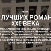 “100 лучших романов ⅩⅩⅠ века” – a bookshelf, Мальгина Наталья