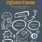 “Управление проектами” – een boekenplank, Михаил Милинис
