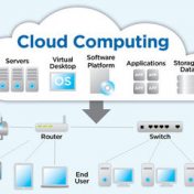 “Sobre Cloud Computing” – a bookshelf, Aldo