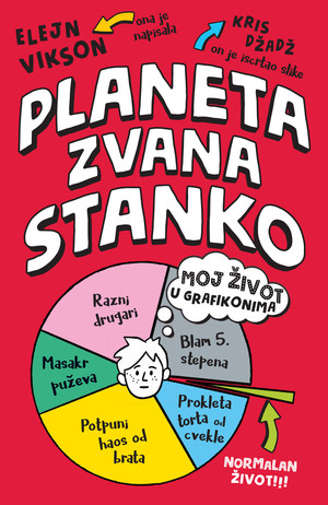 „Knjige za decu / Books for kids“ – polica za knjige, Milena Nikolic