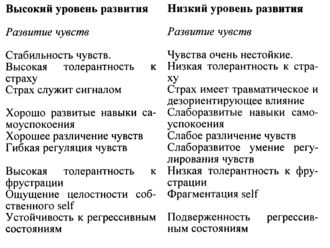 Стыд вина и алкоголизм купить